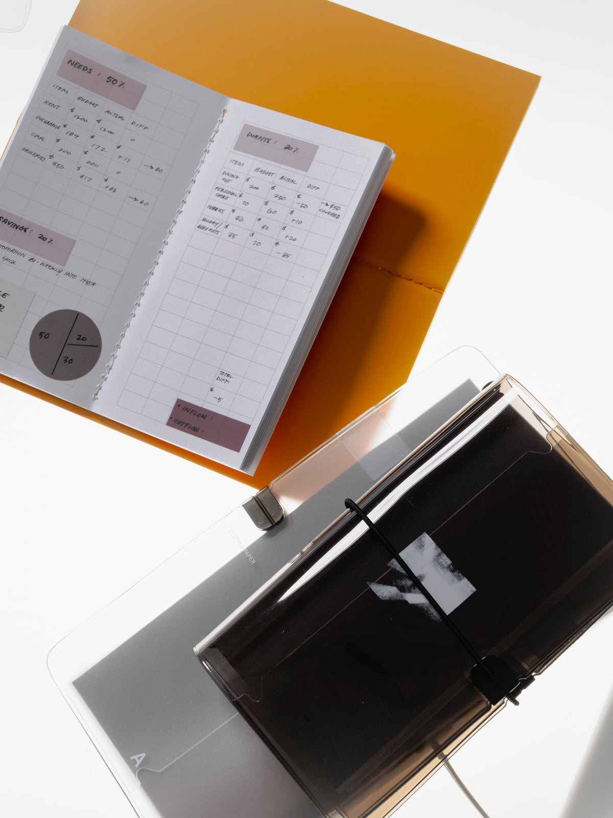 The Art of Taking Notes: Three Methods Worth Putting on Paper