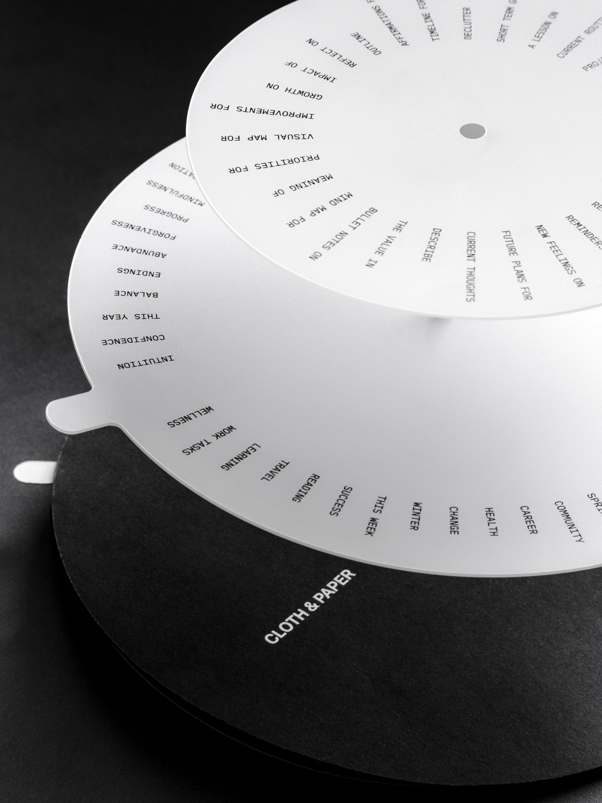 Planner prompt generator shown disassembled to reveal layers
